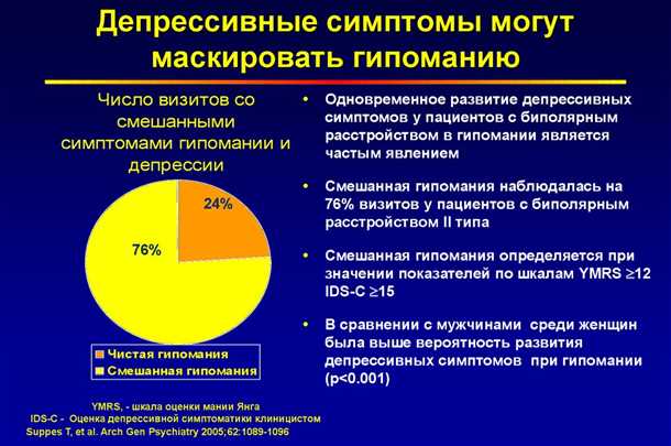 2. Семейная поддержка