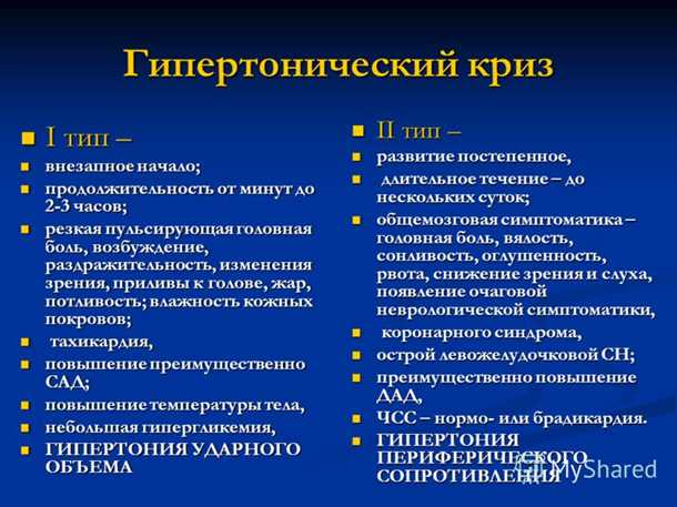 Неврологические симптомы при повышенном кровяном давлении