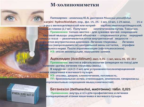 Преимущества и особенности глазных лекарств на основе Пилокарпина