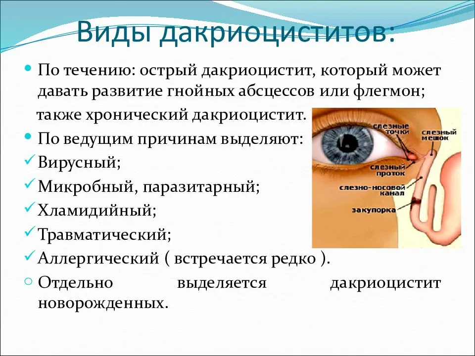 Какие исследования может назначить врач?