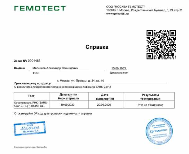 Таблица групп крови