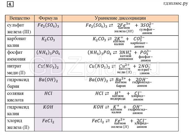 Https://moyakrov.ru/normy-i-patologii/nizkiy-uroven-segmentoyadernyh-neytrofilov/