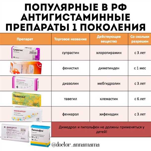 Https://moyakrov.ru/profilaktika/sostav-gematogena-i-kak-prinimat/