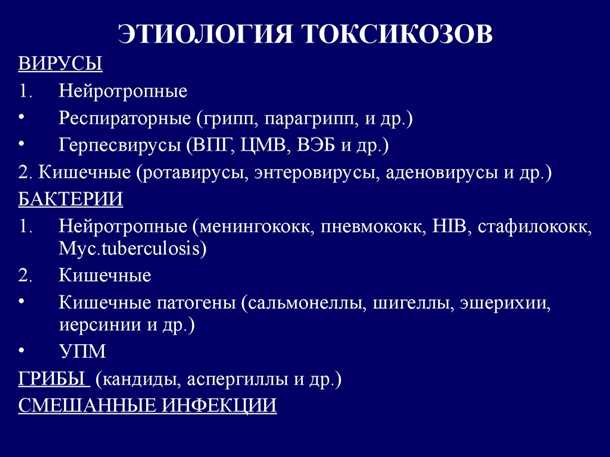 Защита организма от вредоносных микроорганизмов