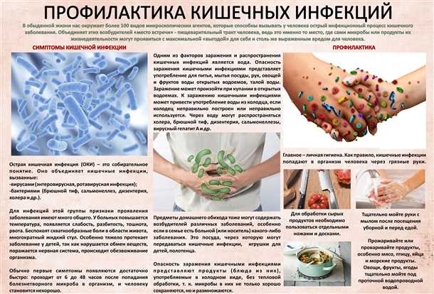 1. Лямблиоз