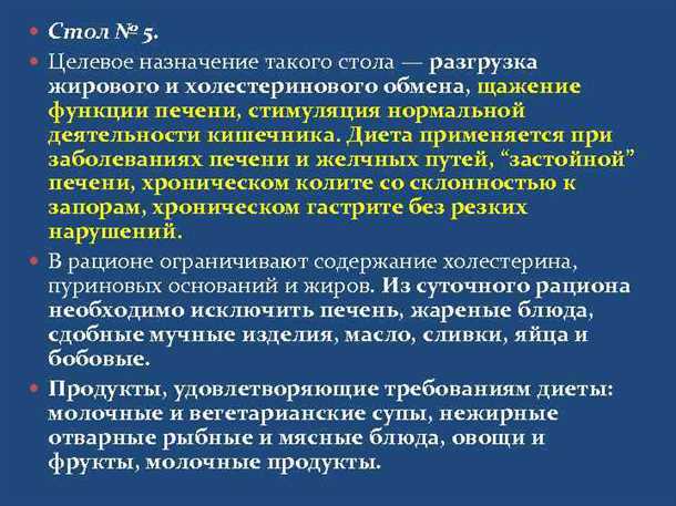Интервью. Диета при заболевании печени