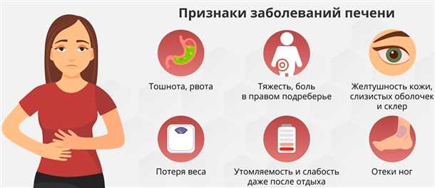 Перспективы использования трансплантации при заболеваниях печени