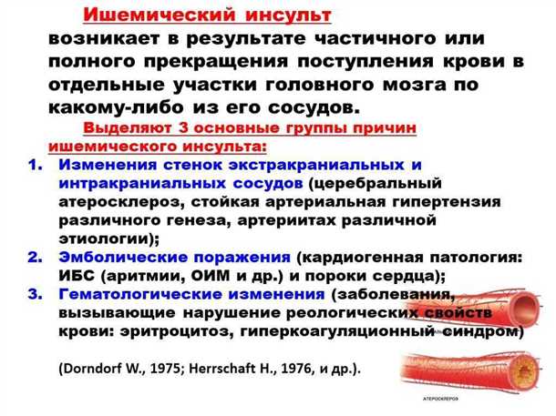 1. Лекарственная терапия