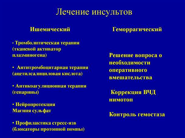 Клинические проявления состояния у беременных женщин
