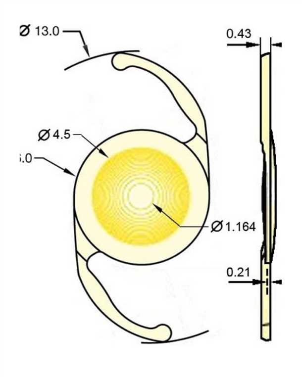 Технология формования