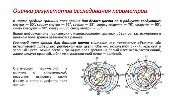 4. Отдых для глаз