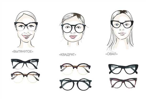 Квадратная форма