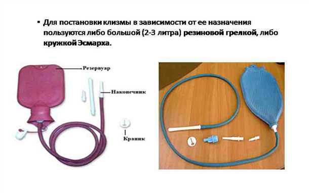 Продолжительность процедуры
