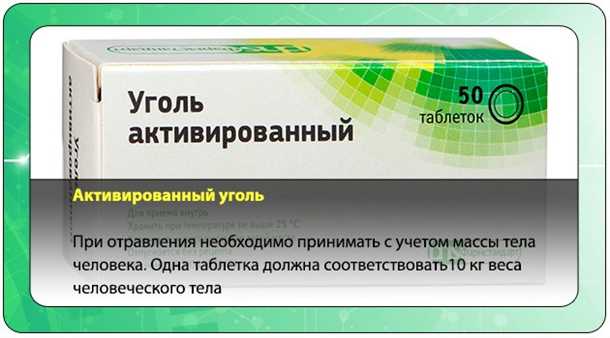 11. Влияние активированного угля на организм и его эффективность