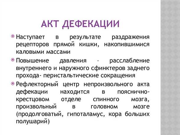 Закрытие сфинктеров