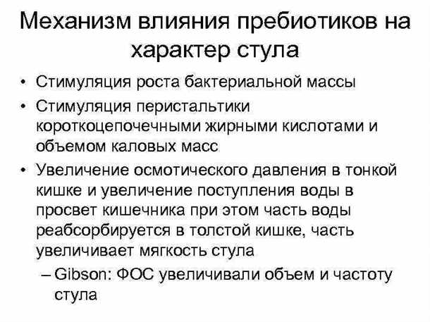 Травяные препараты