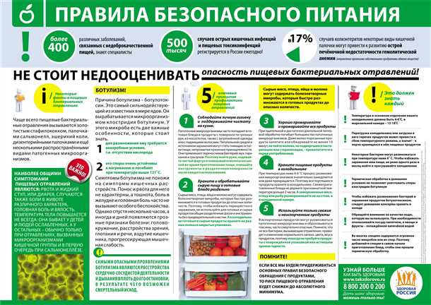 Особенности хранения фруктов