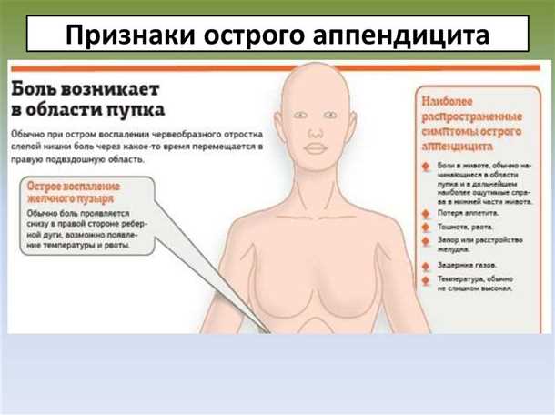 11. Напряжение мышц живота