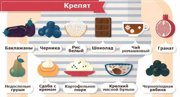 11. Омега-3 жирные кислоты за сильные кишечники