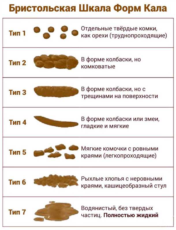 2. Нехватка жидкости
