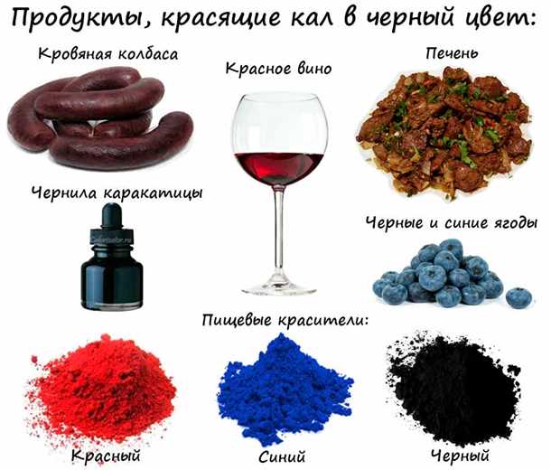1. Увеличьте потребление пищевых волокон