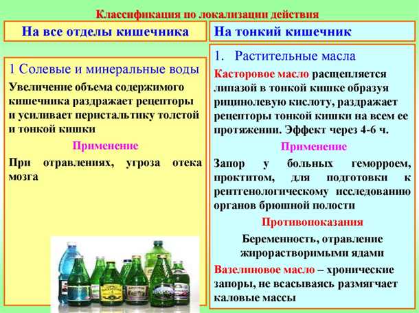 Понятие и причины каловой интоксикации