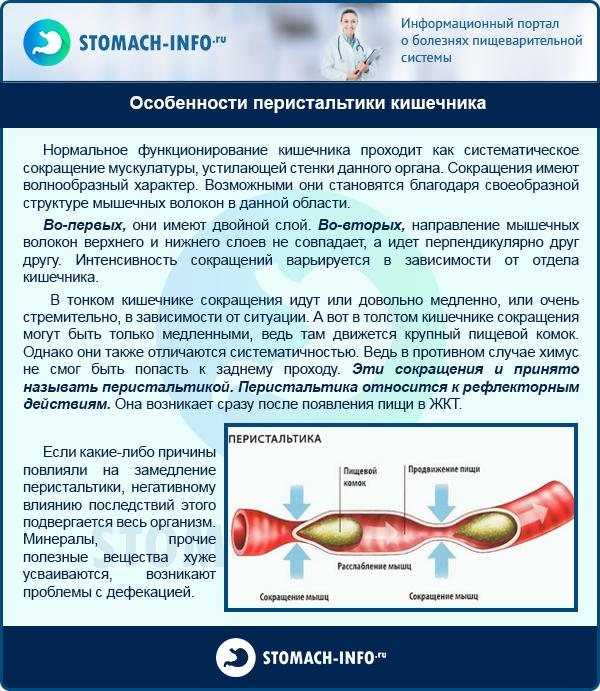 Каловая интоксикация: симптомы и лечение (питание, клизма, препараты)