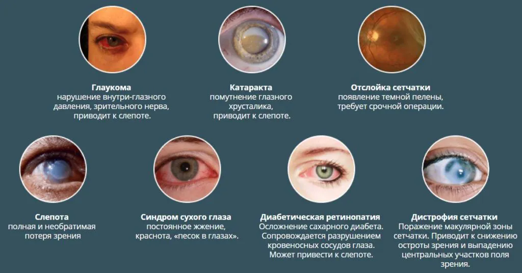 2. Хирургическое вмешательство