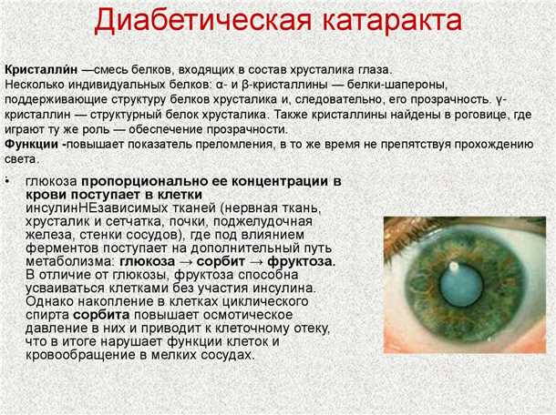 1. Высокий уровень глюкозы в крови
