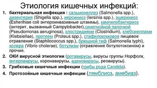 Осложнения при кишечных инфекциях