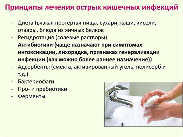Профилактика кишечных инфекций