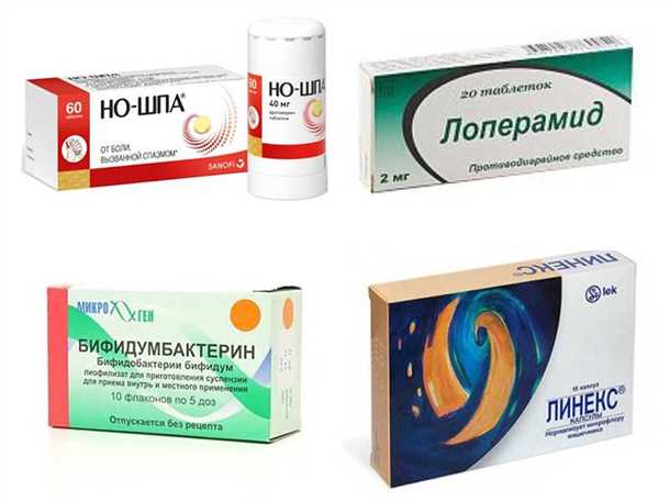 Кишечные колики: симптомы и методы лечения (препараты, диета)