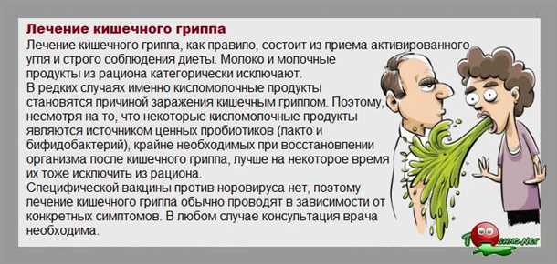 Основные методы лечения кишечного гриппа у взрослых