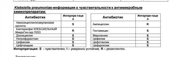 6. Профилактические прививки