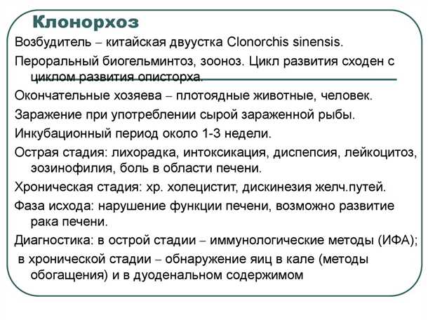 Распространение клонорхоза