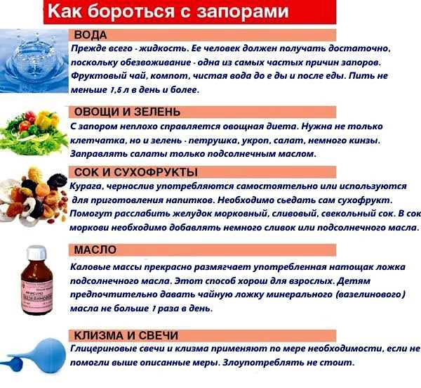 Диета и режим питания при коликах у детей