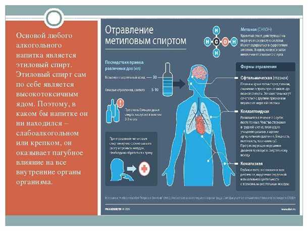 Основные причины вызывающие пароксизмы