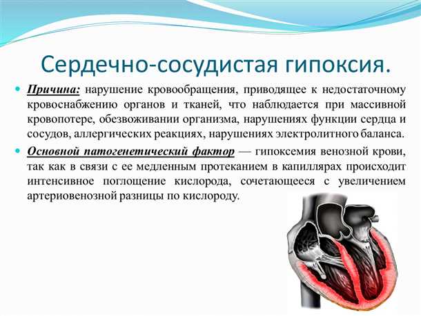 Основные симптомы и признаки при недостатке кислорода