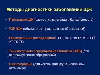 Возможные причины возникновения конвульсивных состояний при заболеваниях щитовидной железы