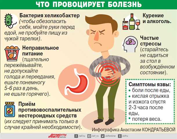 Конвульсивные состояния и болезни желудочно-кишечного тракта: влияние на течение заболевания и лечение.