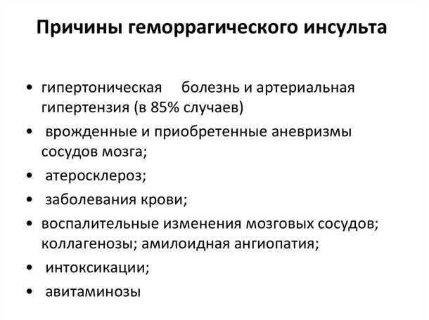 Взаимосвязь конвульсий и инсульта: исследование важного фактора риска