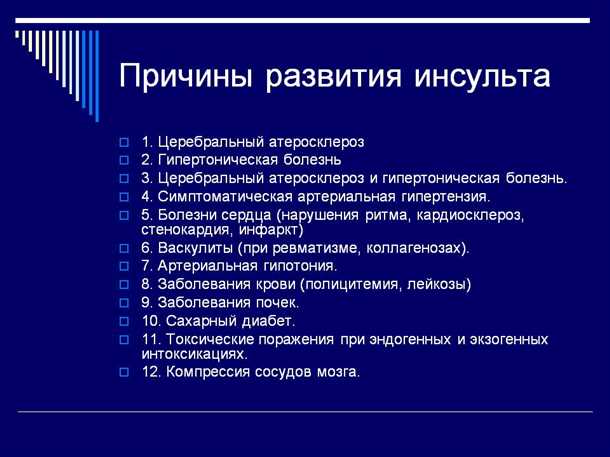 Конвульсивные состояния и инсульт: взаимосвязь, факторы риска и последствия.