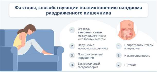 Медикаментозные методы лечения