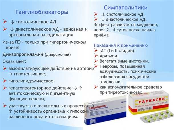 Диагностика нарушений из-за воздействия различных веществ на организм