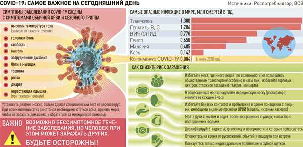 Антиконвульсанты