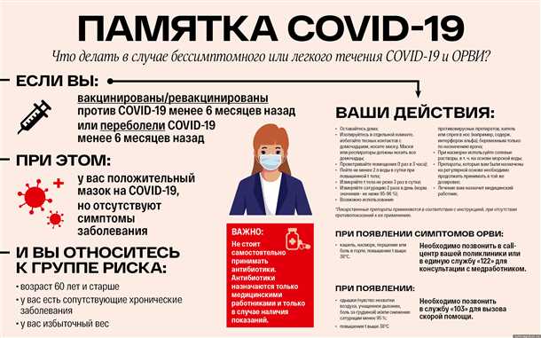 Особенности и причины возникновения приступов при COVID-19