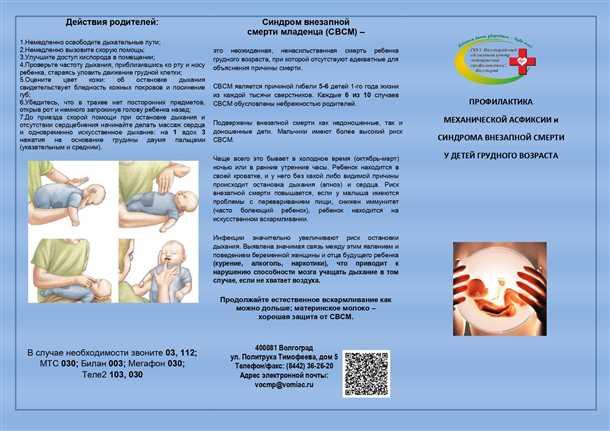 Невозможно предсказать и объяснить