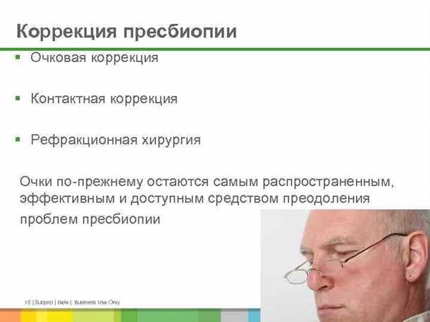 1. Метод коррекции