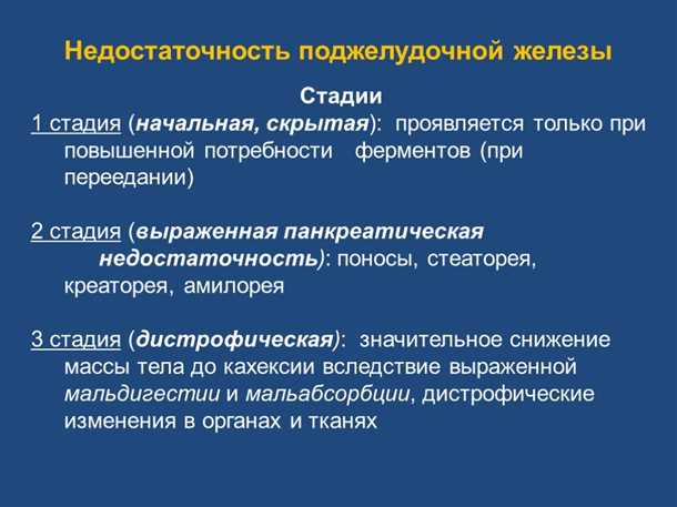 Расстройство пищеварения и нарушения аппетита
