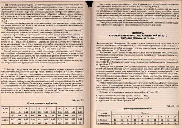 Что такое частота слияния мельканий?